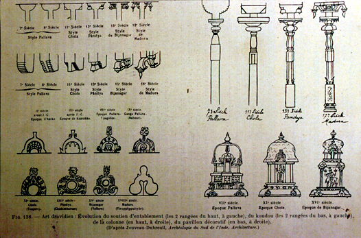 สงวนลิขสิทธิ์โดย</strong> ห้องสมุด ศ.ม.จ.สุภัทรดิศ ดิศกุล