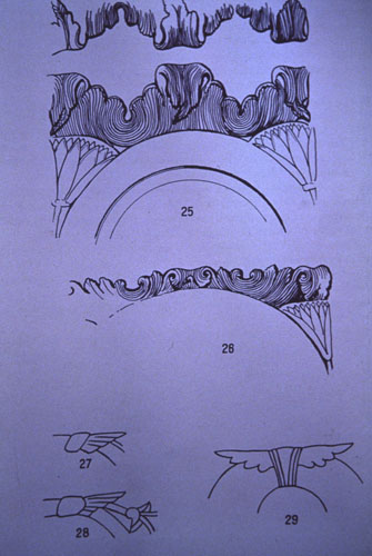 สงวนลิขสิทธิ์โดย</strong> ห้องสมุด ศ.ม.จ.สุภัทรดิศ ดิศกุล