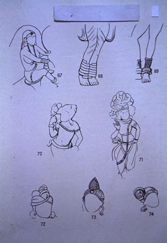 สงวนลิขสิทธิ์โดย</strong> ห้องสมุด ศ.ม.จ.สุภัทรดิศ ดิศกุล