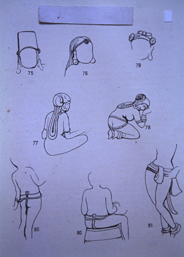 สงวนลิขสิทธิ์โดย</strong> ห้องสมุด ศ.ม.จ.สุภัทรดิศ ดิศกุล